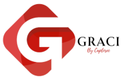 LogoGRACI